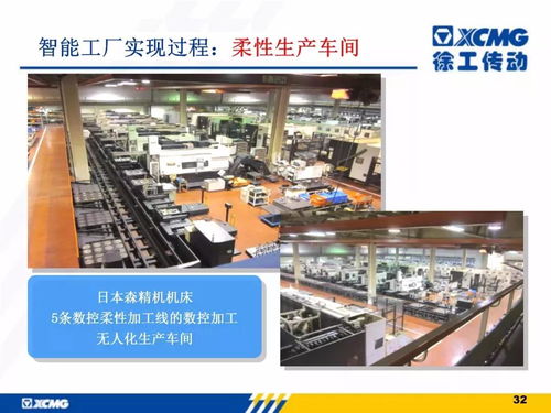 徐工信息智能工廠解決方案 驅(qū)動(dòng)制造業(yè)數(shù)字化轉(zhuǎn)型的西安實(shí)踐與思考